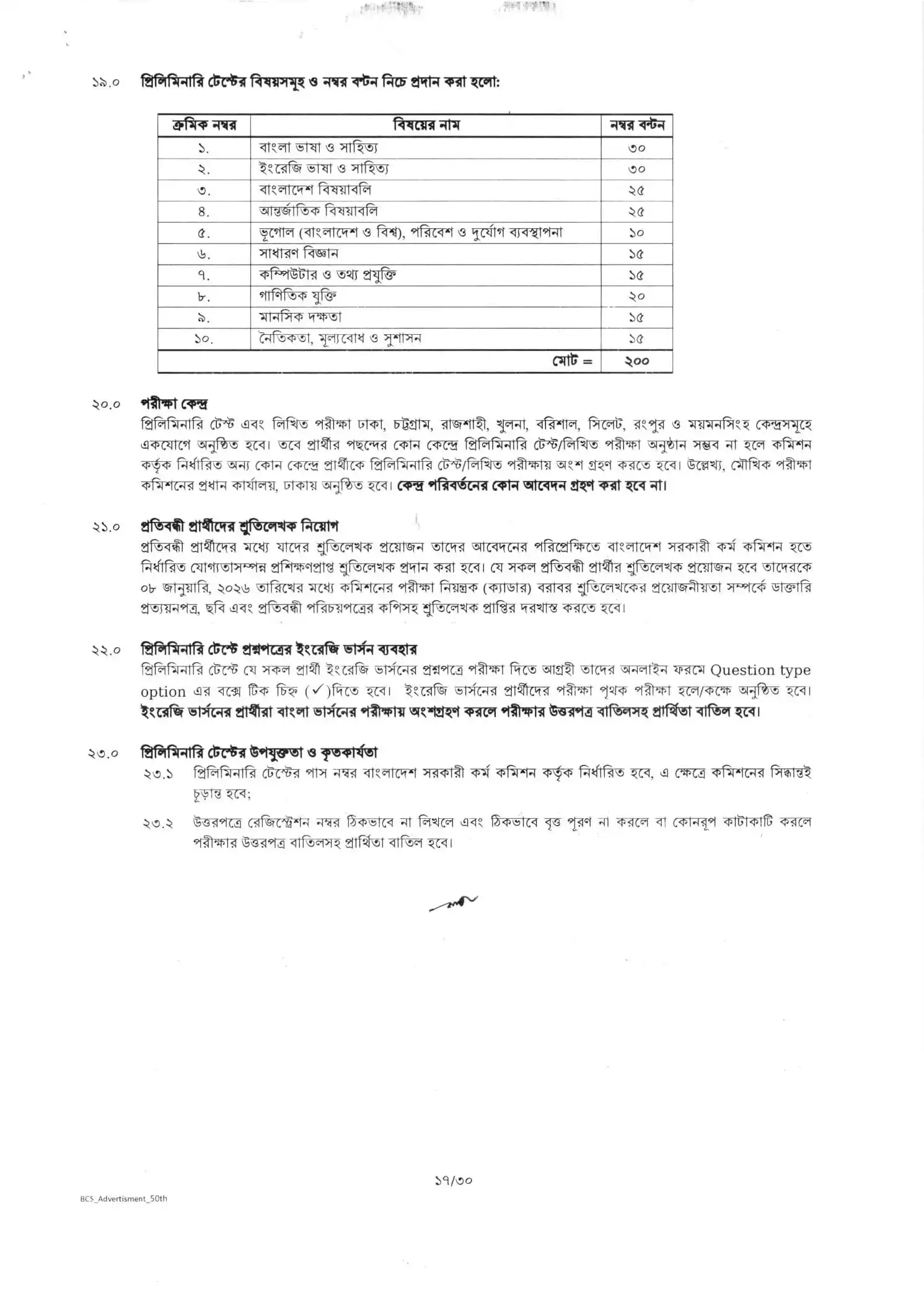  ৫০তম বিসিএস জব সার্কুলার ২০২৫