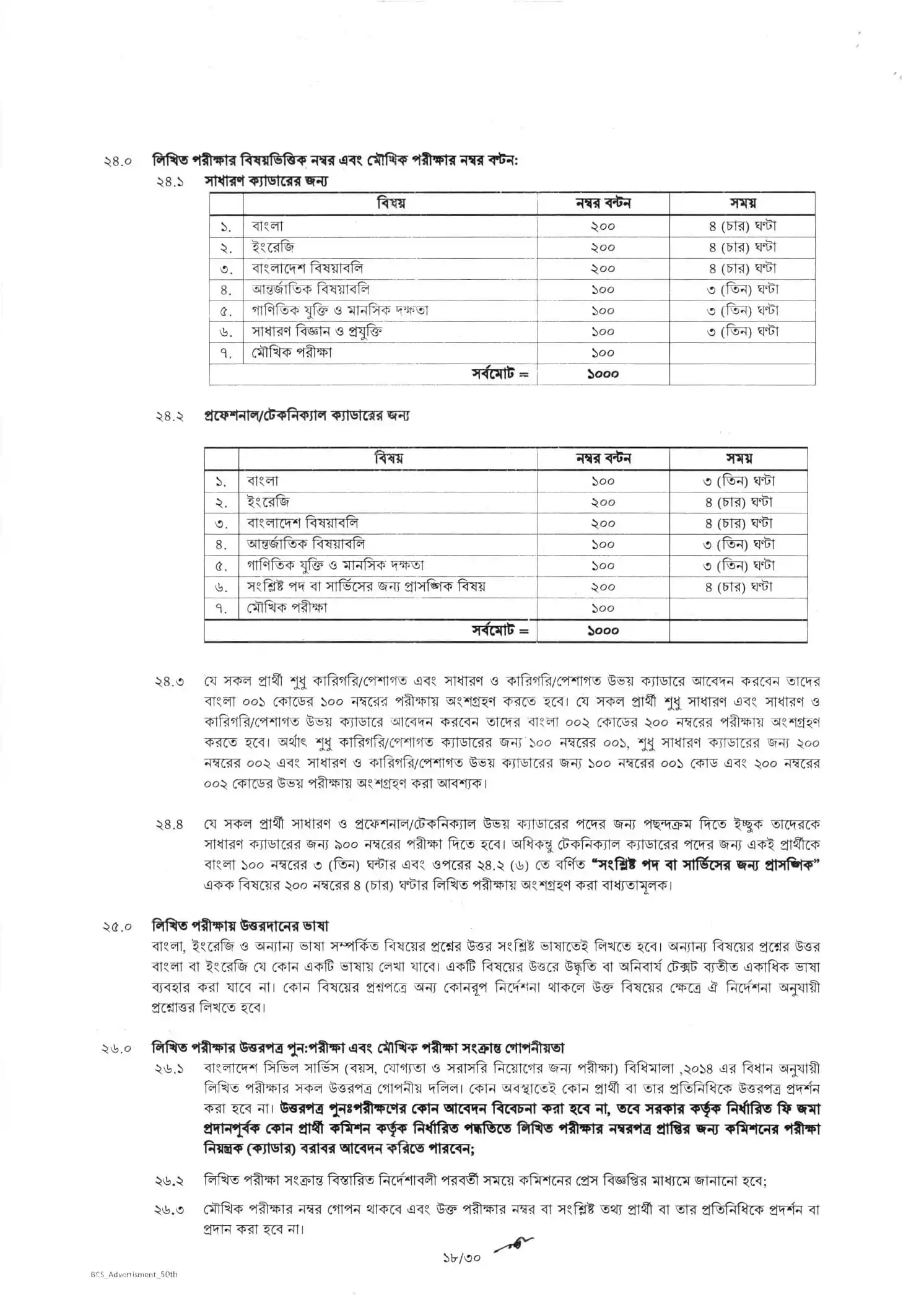  ৫০তম বিসিএস জব সার্কুলার ২০২৫