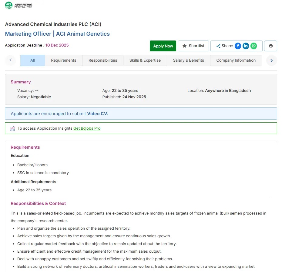 এসিআই নিয়োগ বিজ্ঞপ্তি ২০২৫