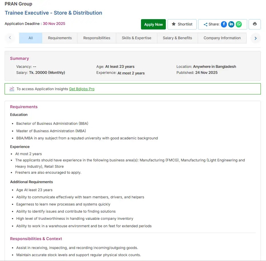 Pran Group Job Circular 2025