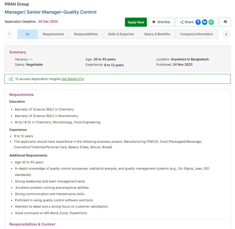 Pran Group Job Circular 2025