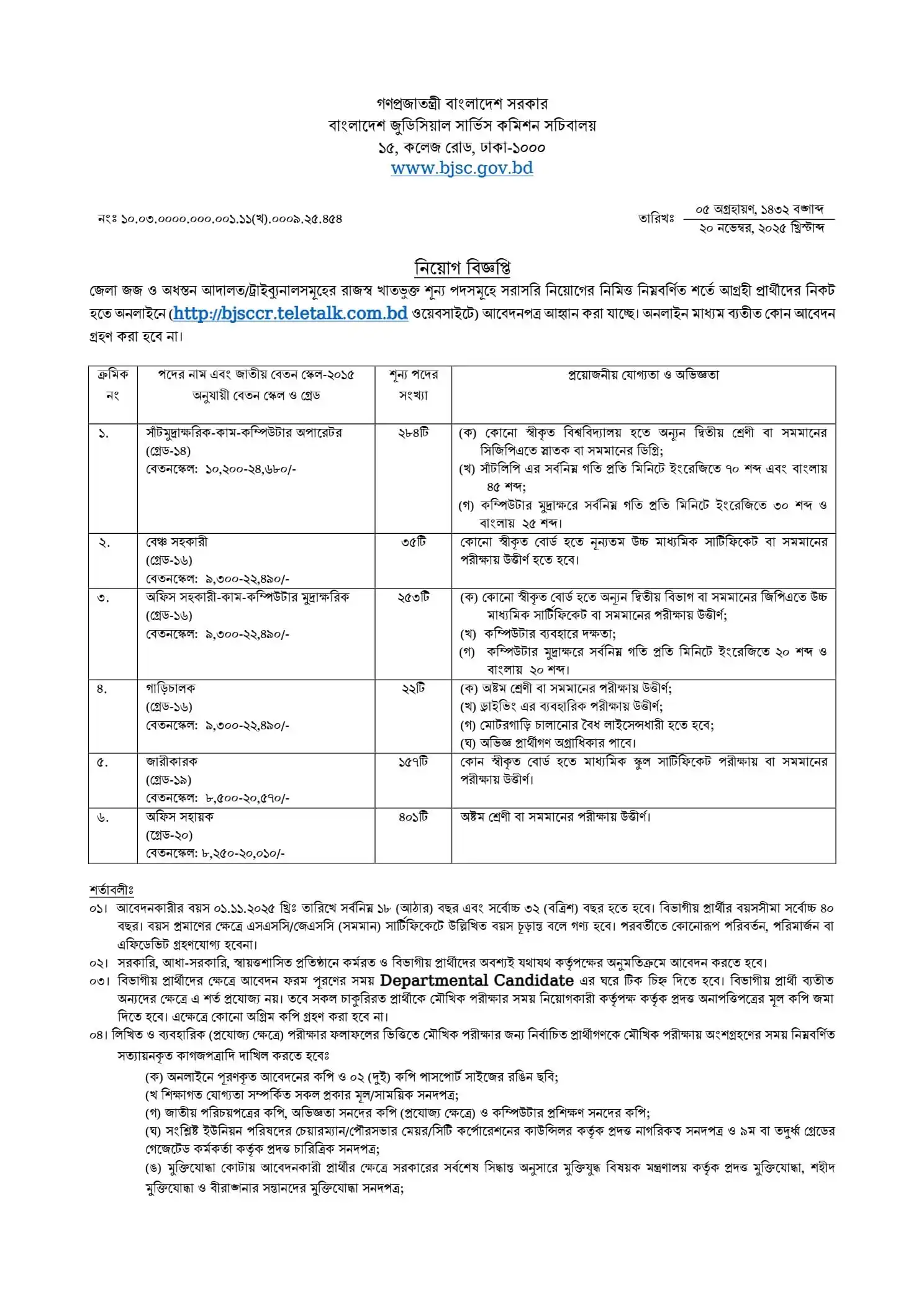 BJSC Job Circular 2025: ১,১৫২ পদে বিশাল নিয়োগ বিজ্ঞপ্তি প্রকাশ