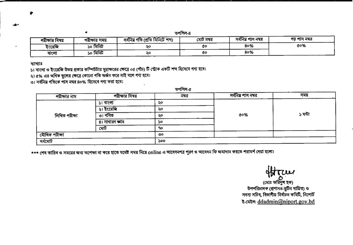 NIPORT Job Circular 2025