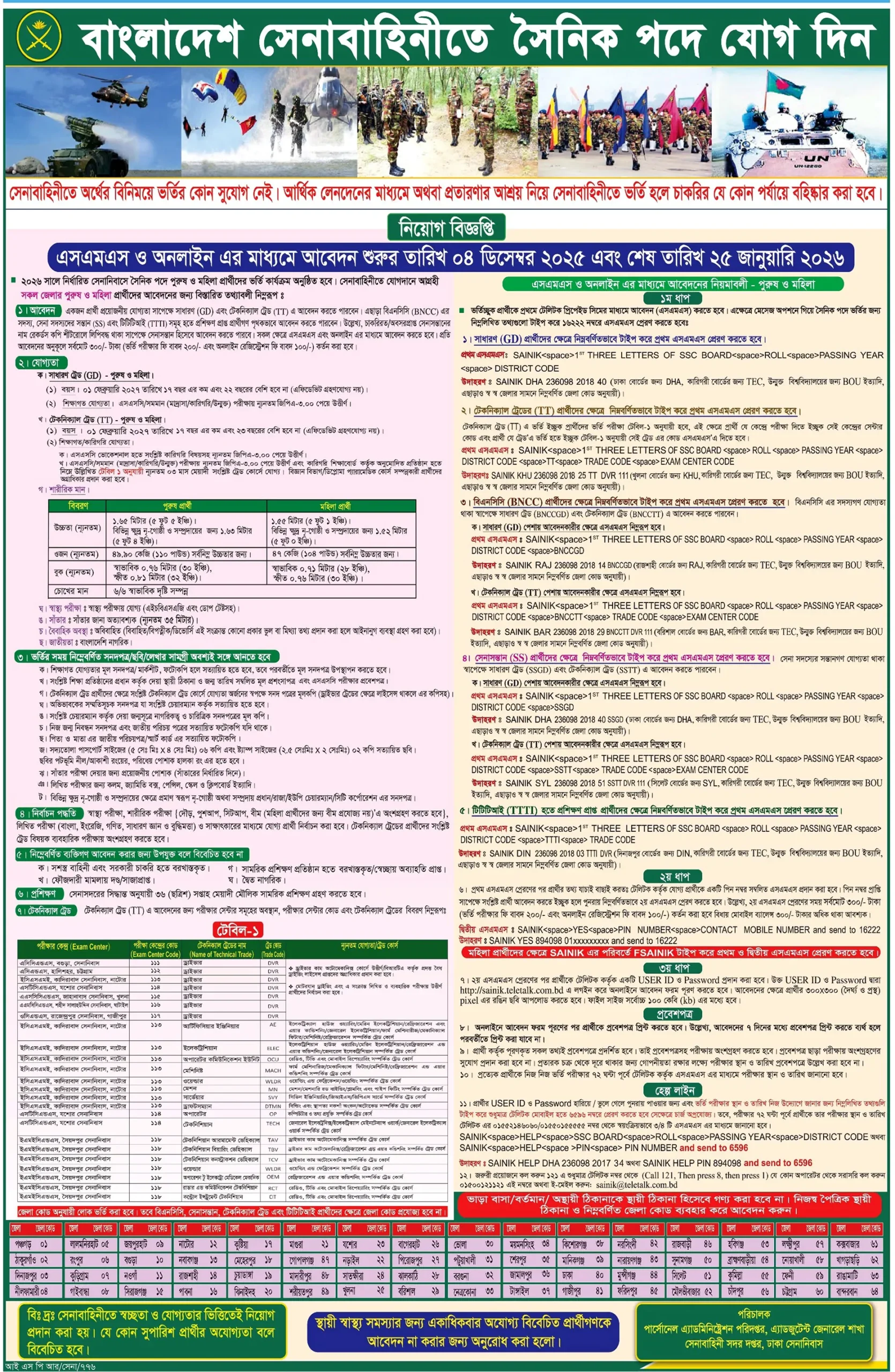 সৈনিক জব সার্কুলার ২০২৫
